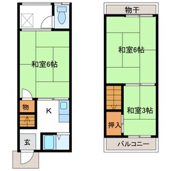 池浦町1丁目貸家の物件間取画像